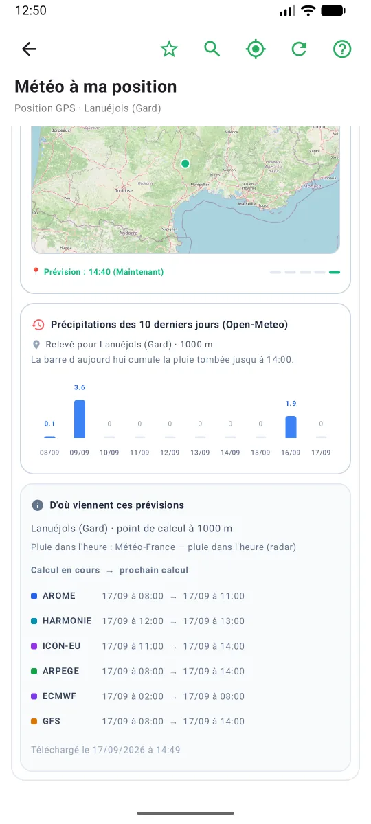 Historique des précipitations et sources météo